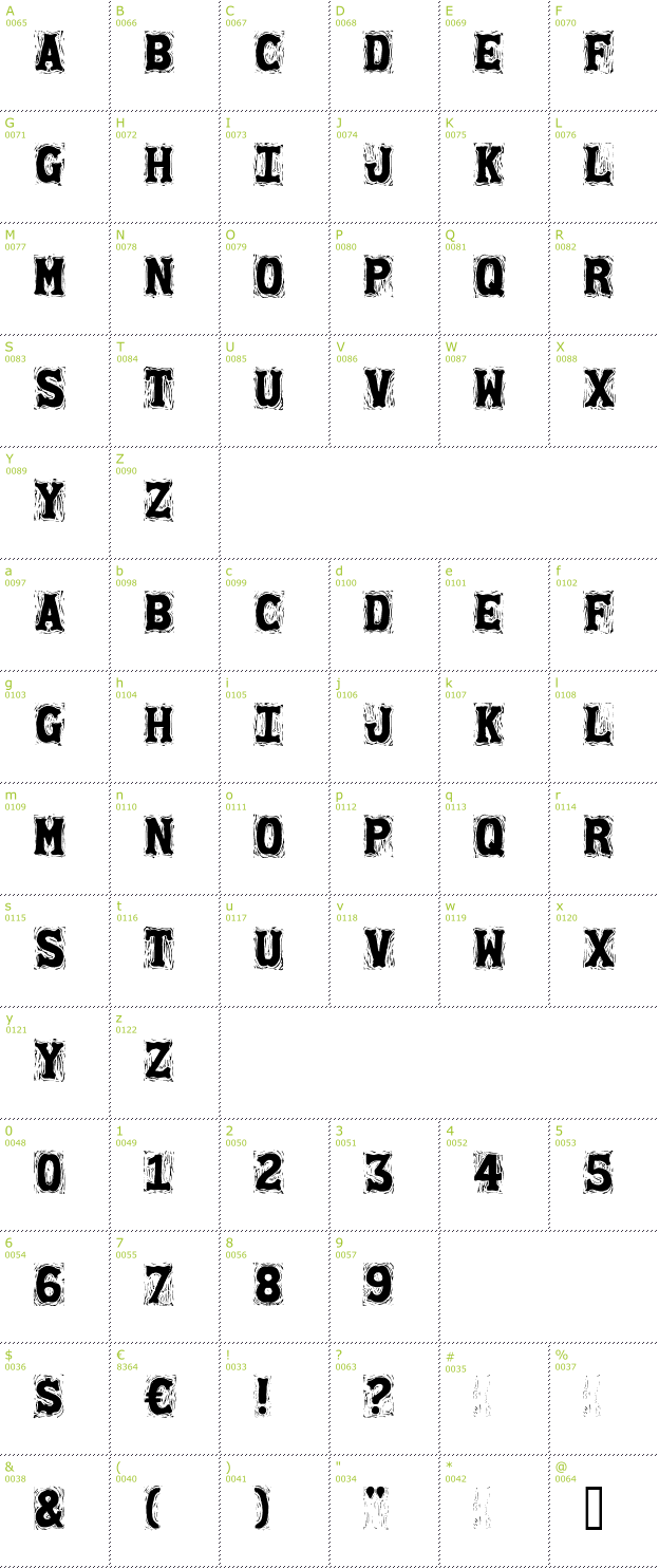 Character Mini-Map: Gommogravure font