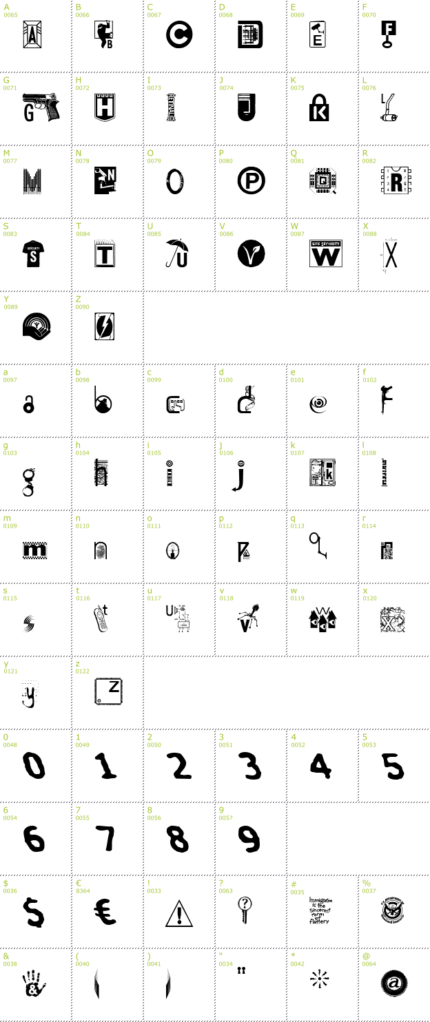 Character Mini-Map: Insecurity font