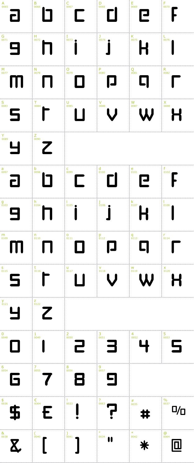 Character Mini-Map: Digitalis font