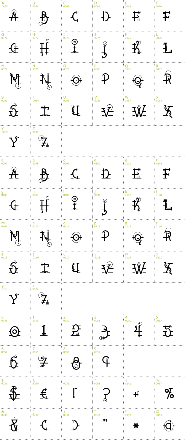 Character Mini-Map: Snippletweak font