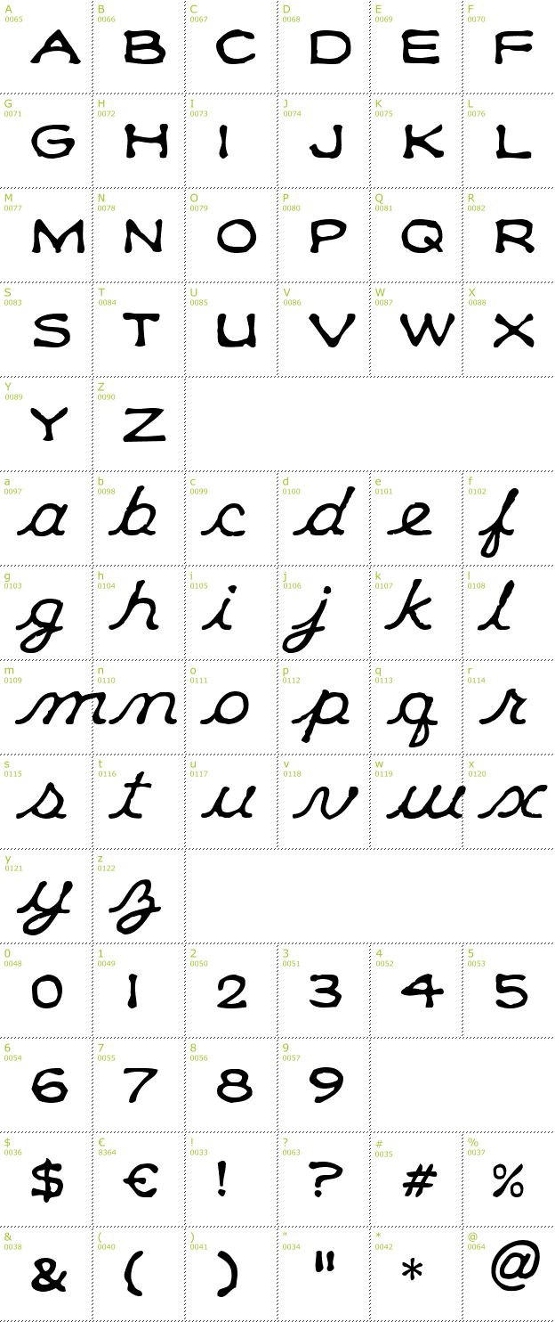 Character Mini-Map: Klee CapScript font