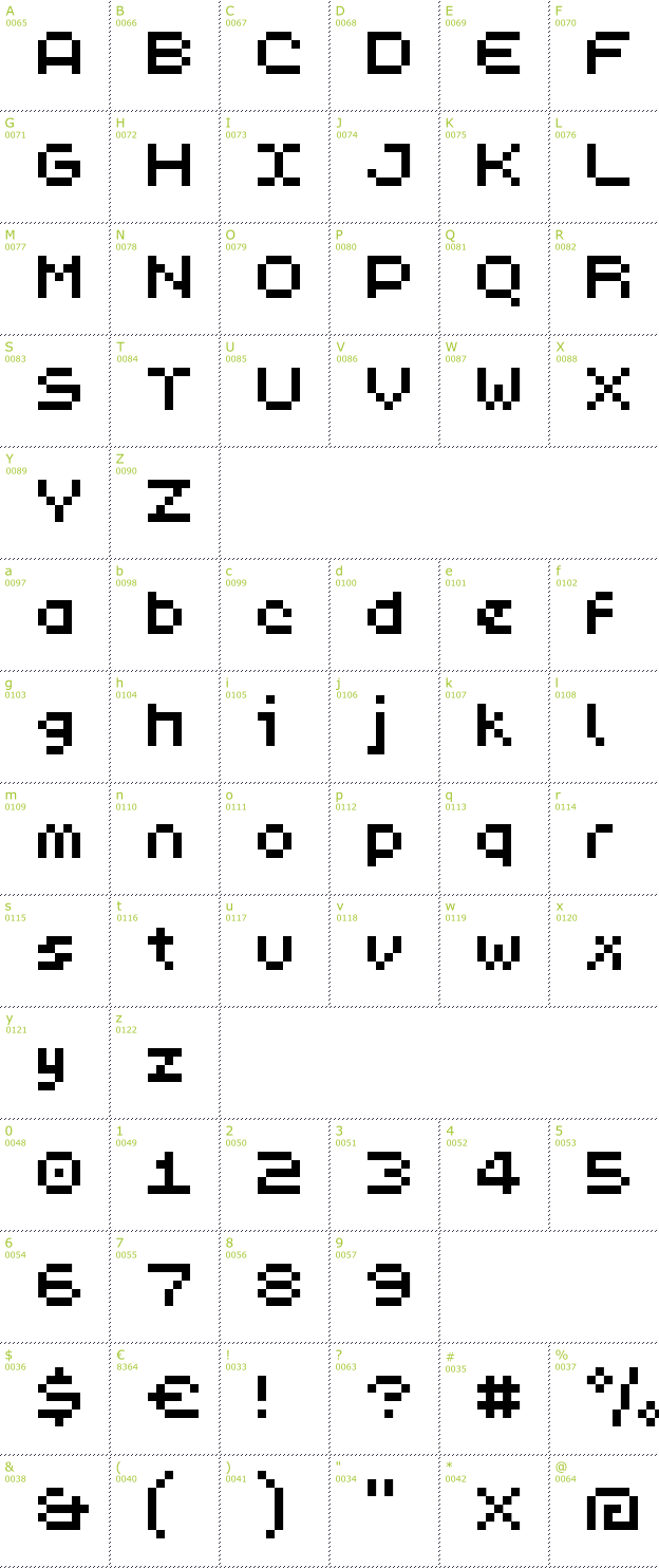 Character Mini-Map: Pix-L font