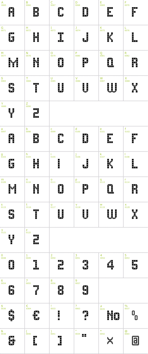 Character Mini-Map: FlatPack font