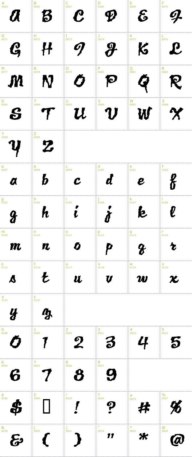 Character Mini-Map: Jack Lantern font