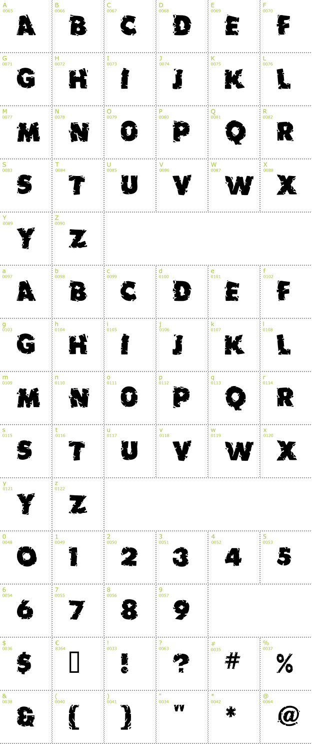 Character Mini-Map: Earthquake MF font