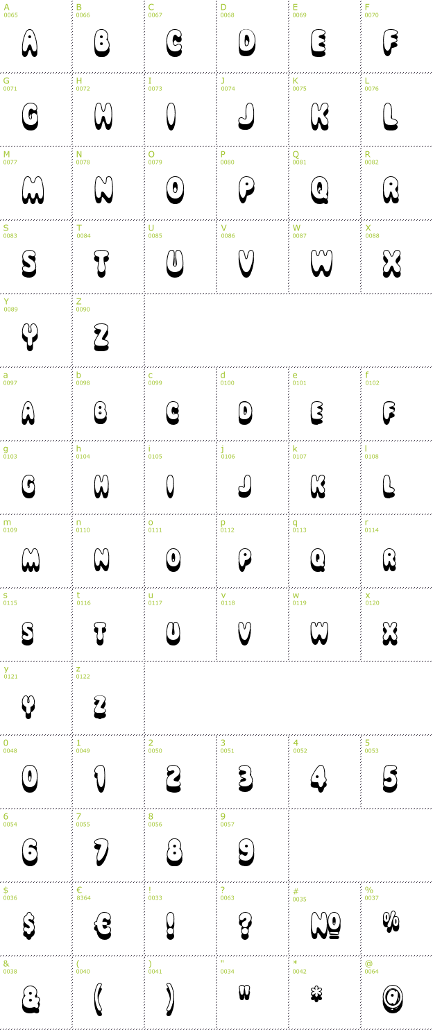 Character Mini-Map: Magical Mystery Tour Outline Shadow font