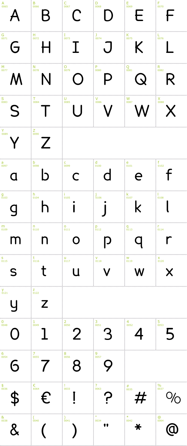 Character Mini-Map: Lexie Readable font