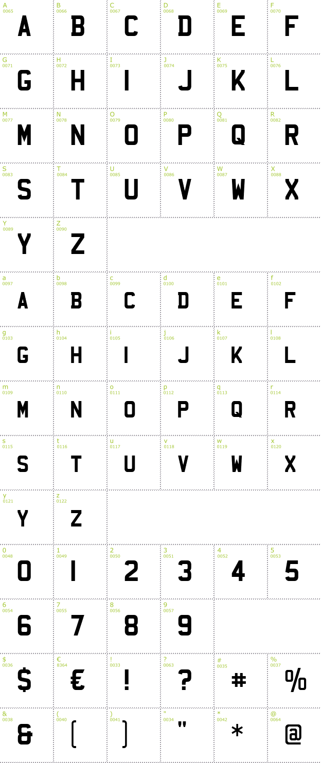 Character Mini-Map: Mandatory font