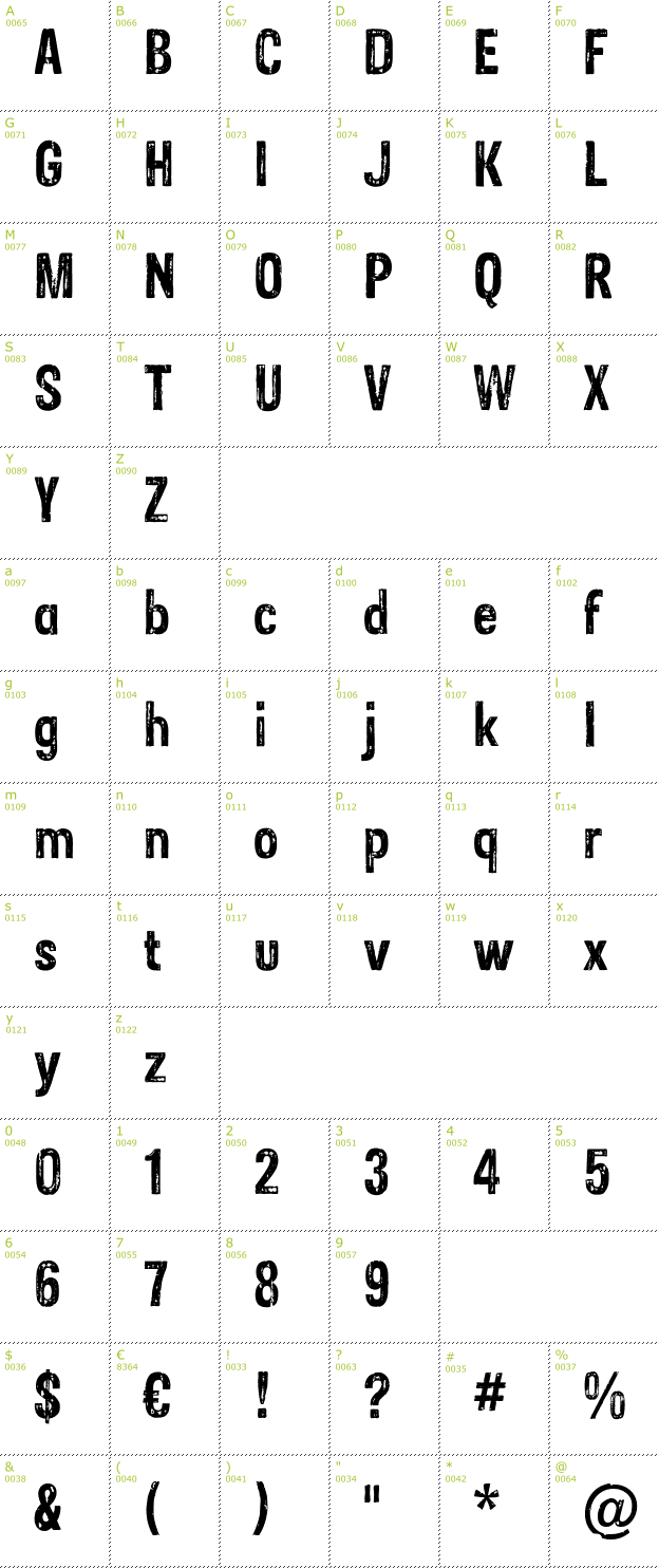 Character Mini-Map: Sans Culottes font