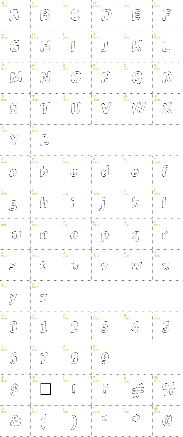 Character Mini-Map: Jinx font