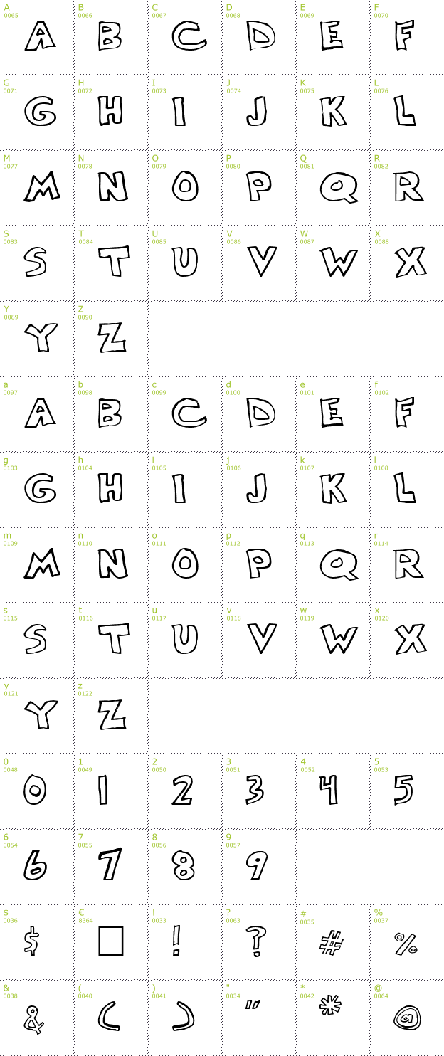 Character Mini-Map: Scrawllege font