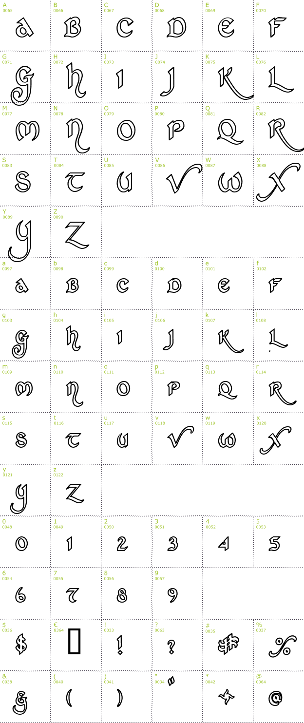 Character Mini-Map: St Charles Hollow font