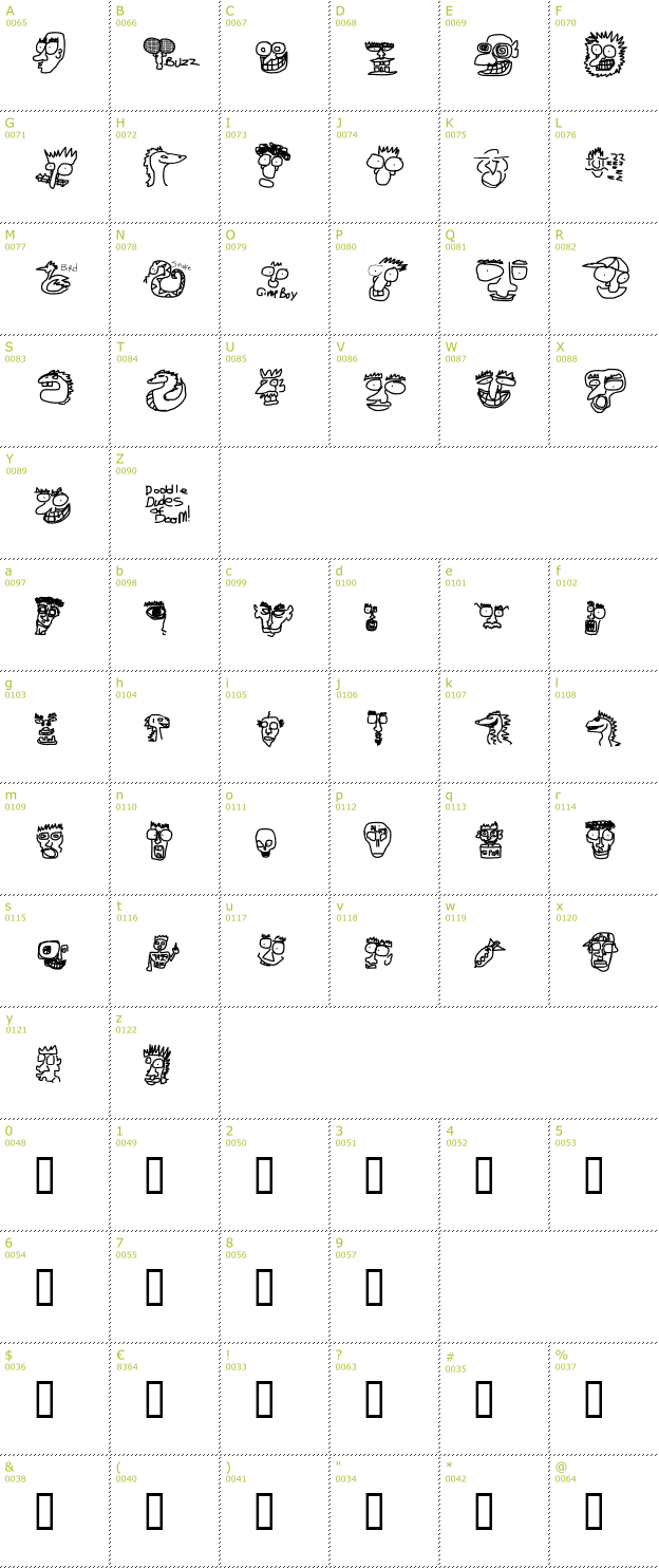 Character Mini-Map: Doodle Dudes of Doom font