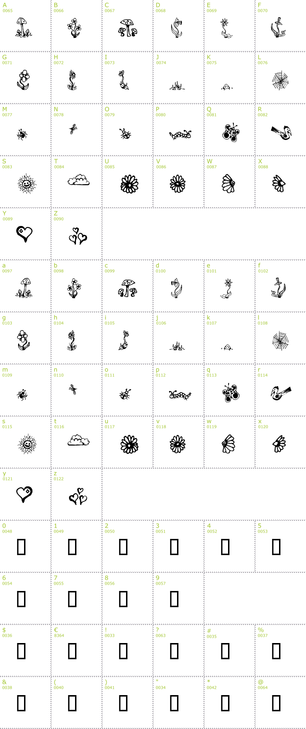 Character Mini-Map: Garden Dingbats font