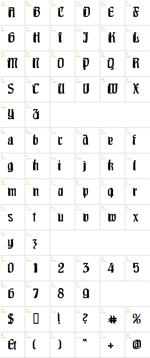 Character Mini-Map: Pittoresk font