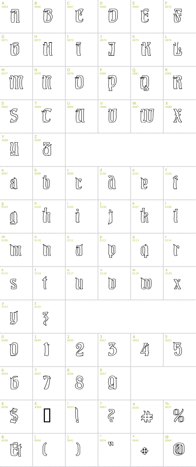 Character Mini-Map: Pittoresk Hollow font