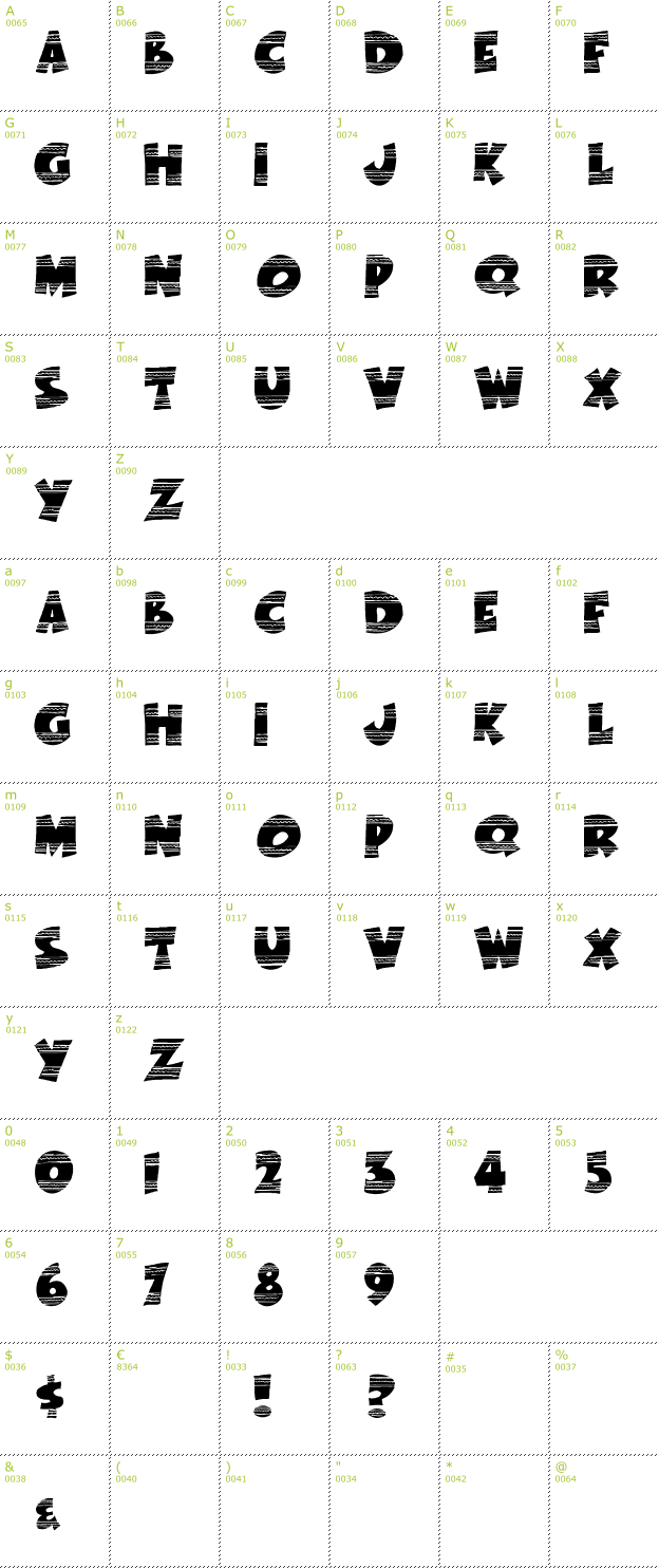 Character Mini-Map: Easter Fun by Tom font