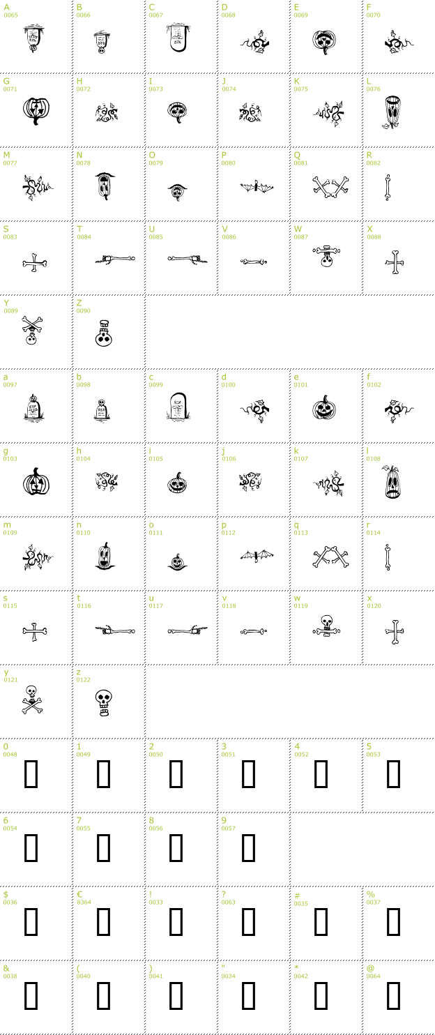 Character Mini-Map: Halloween Borders font