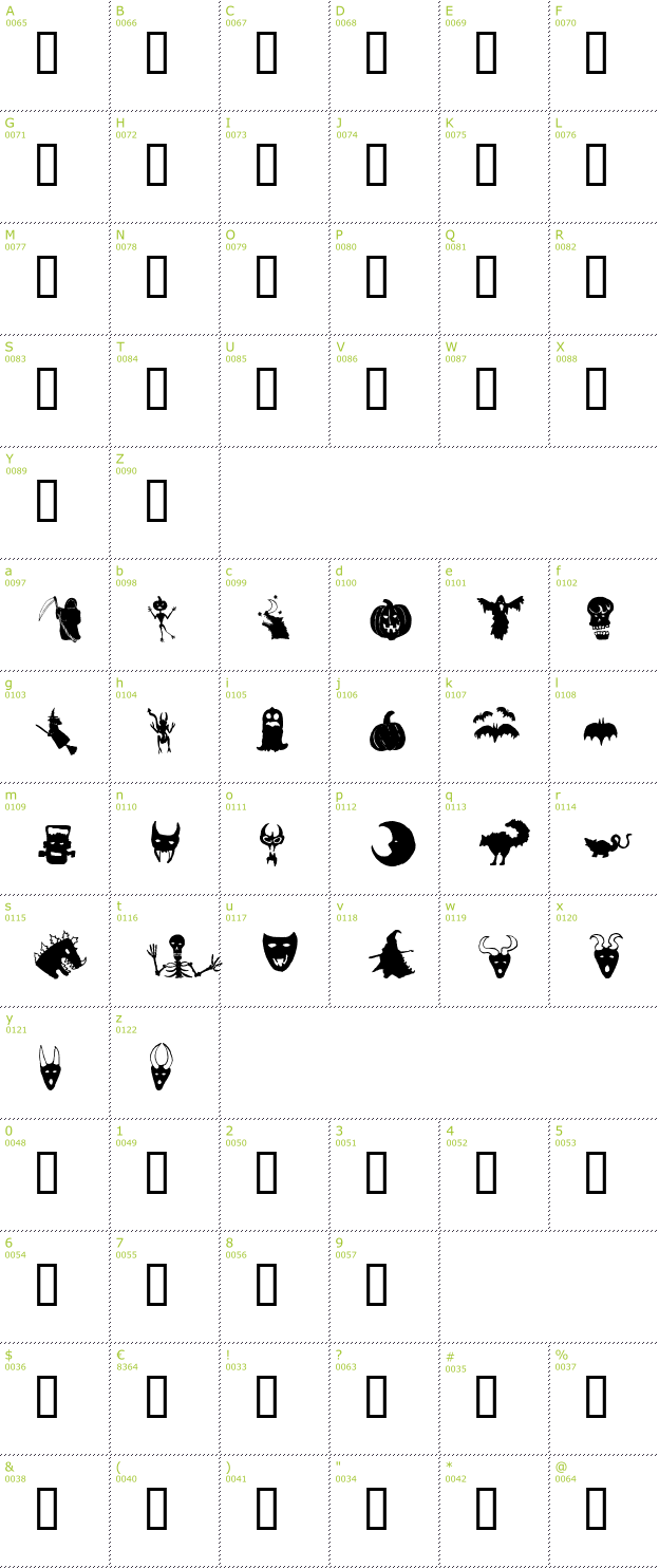 Character Mini-Map: Holloweenie Bats font
