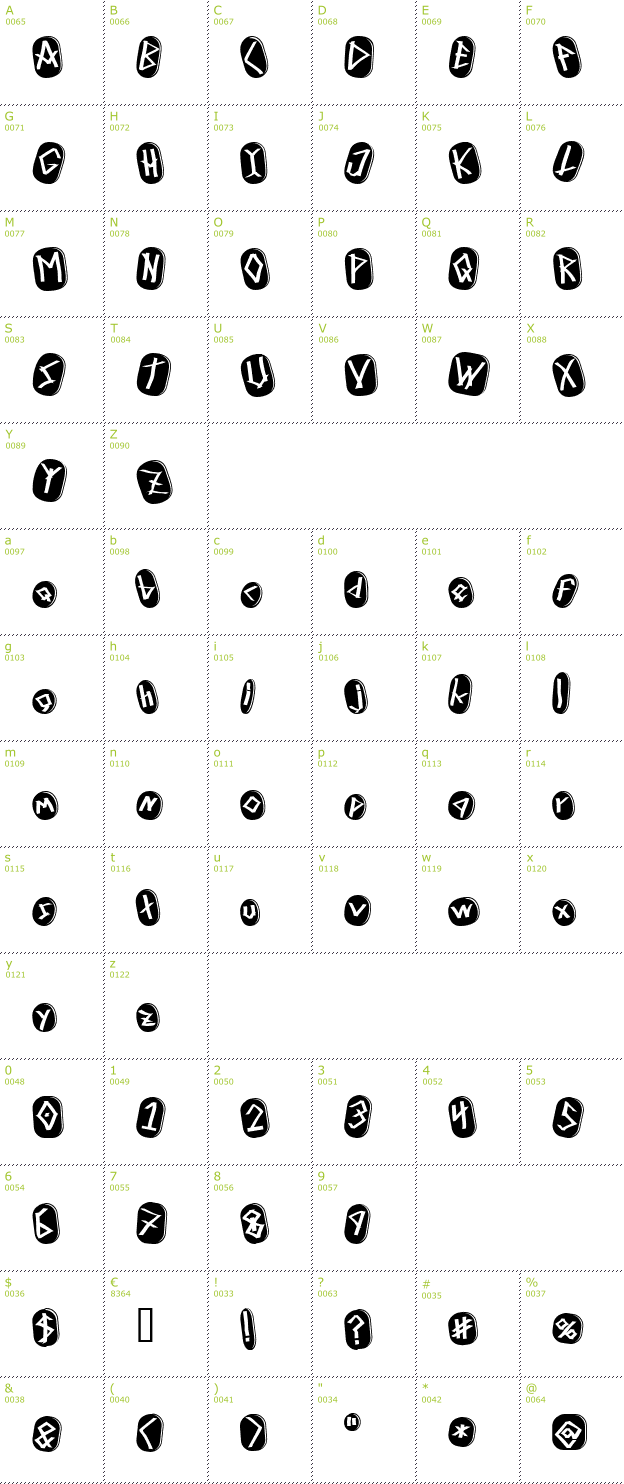Character Mini-Map: Runez of Omega font