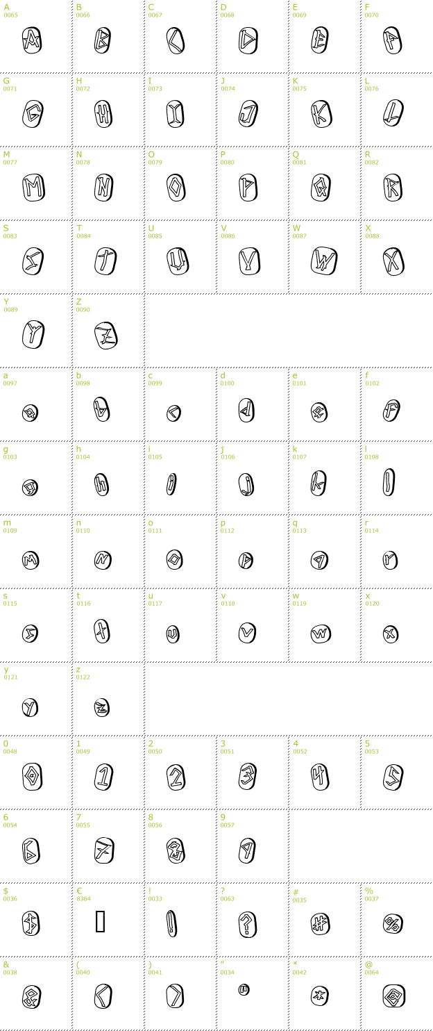 Character Mini-Map: Runez of Omega Two font