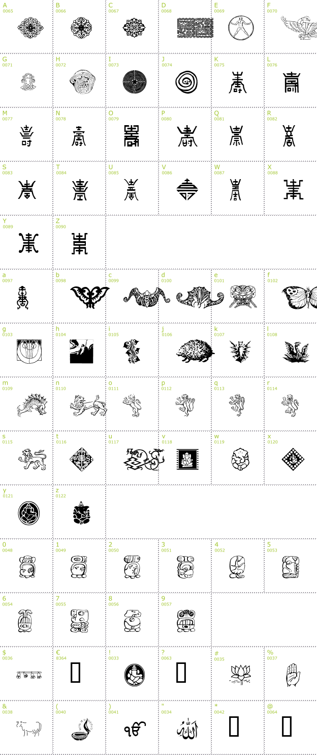 Character Mini-Map: Cultural Icons font