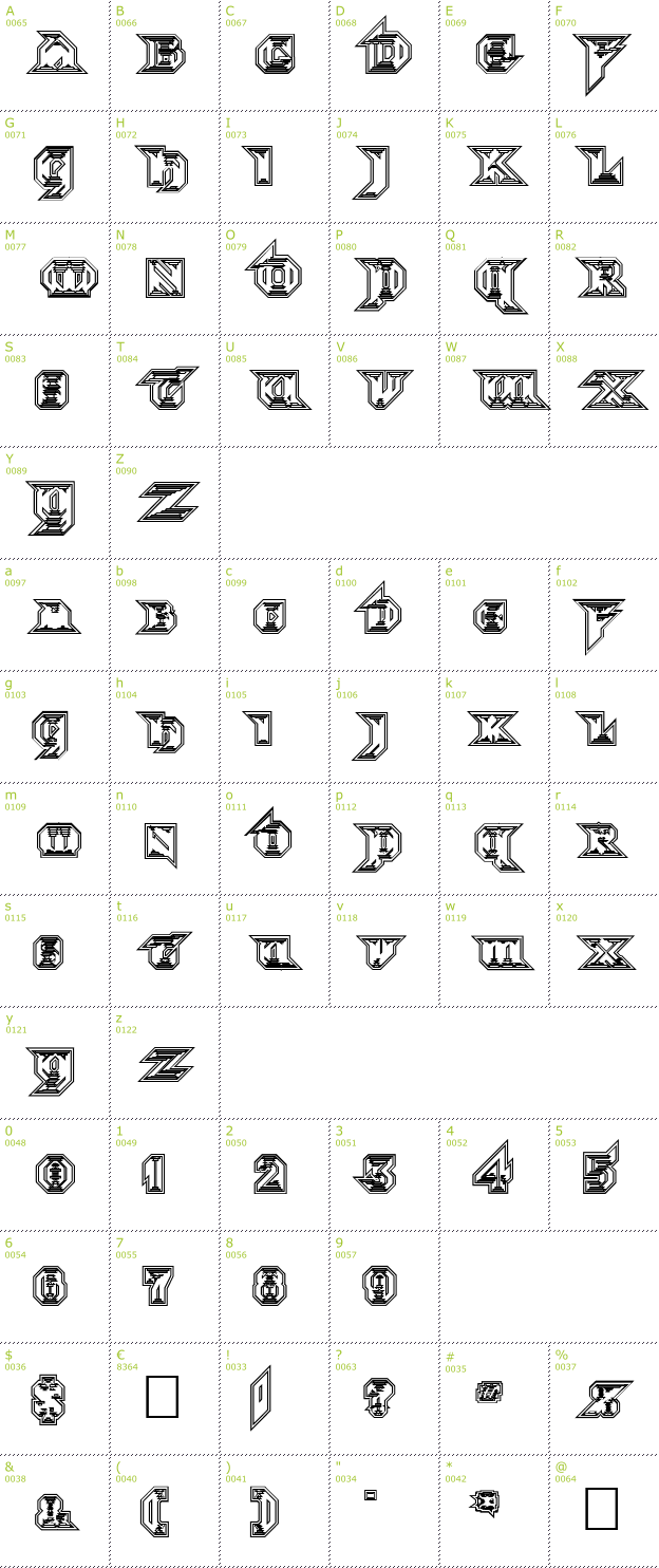 Character Mini-Map: Morbid Fixation font