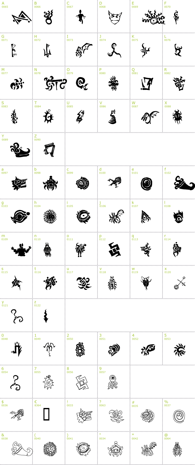 Character Mini-Map: Cathzulu Extraz font