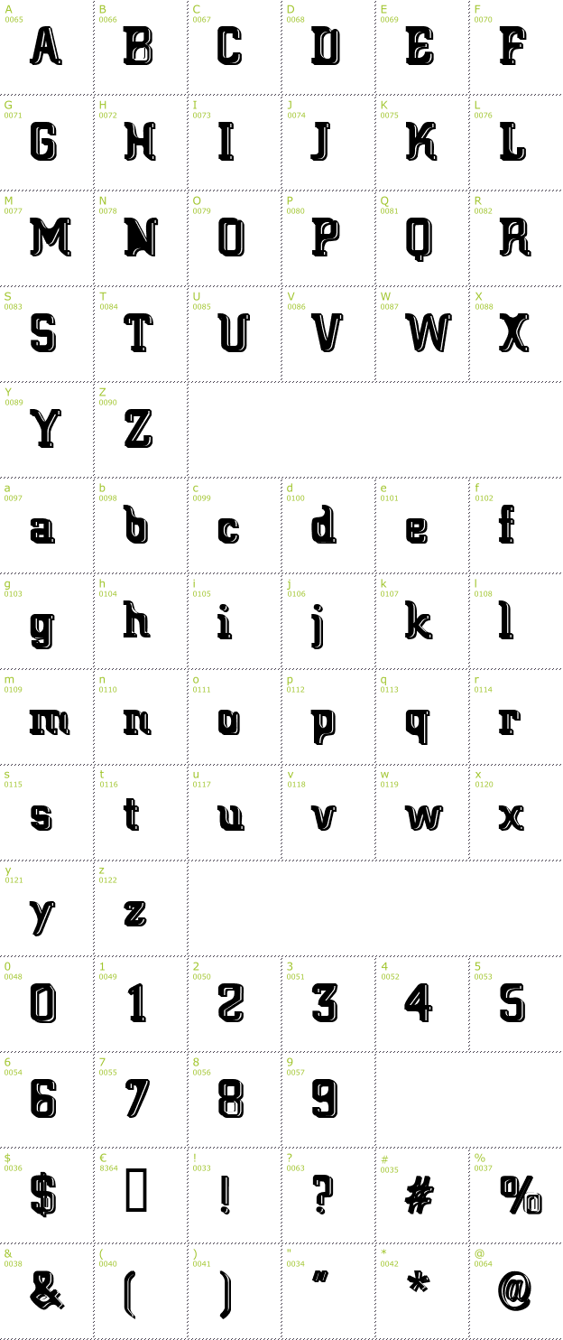 Character Mini-Map: Big Blocko font