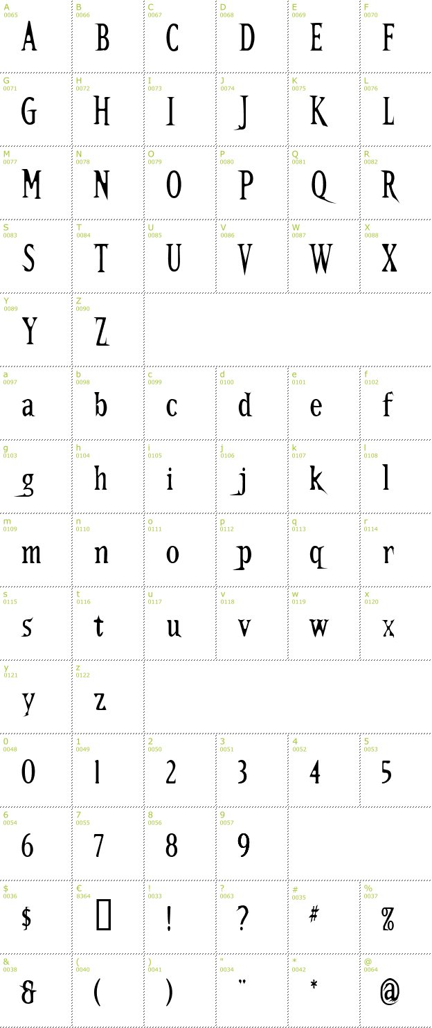 Character Mini-Map: Kallamar font