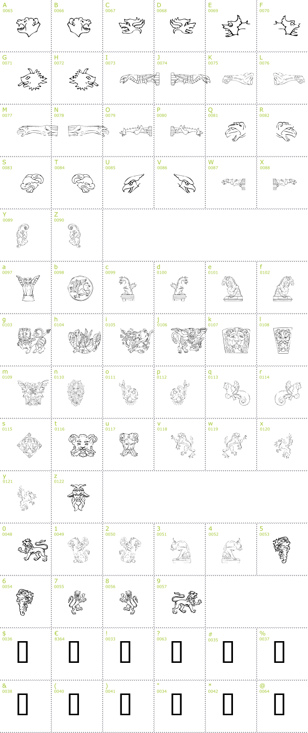 Character Mini-Map: Monsters of Stone font