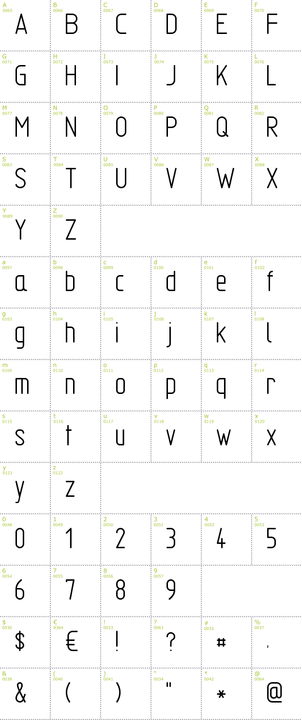 Character Mini-Map: TGL 31034-1 font