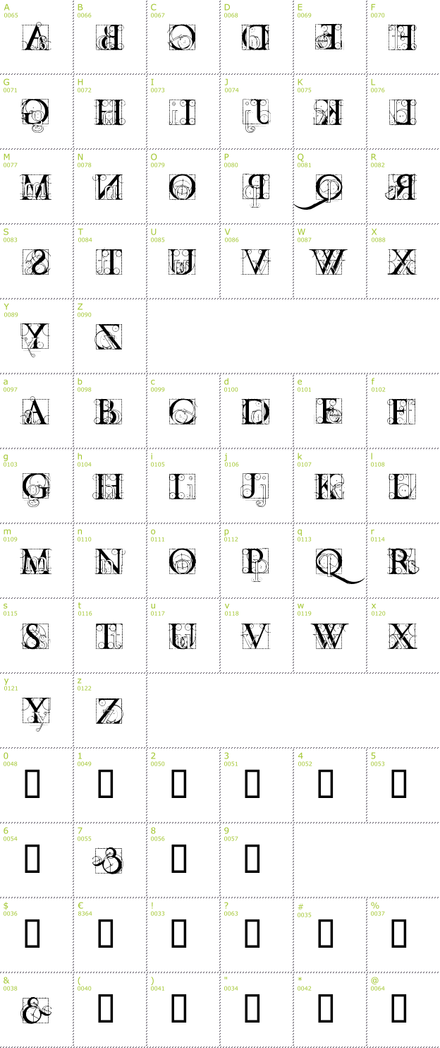Character Mini-Map: Codex font