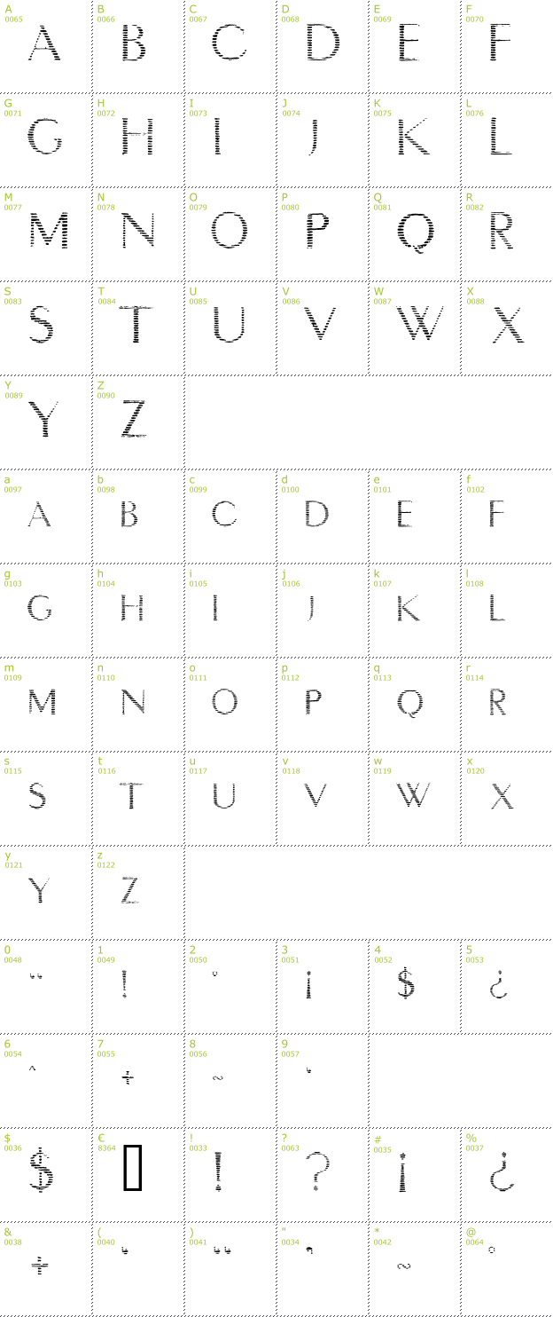 Character Mini-Map: Intimacy Deux font