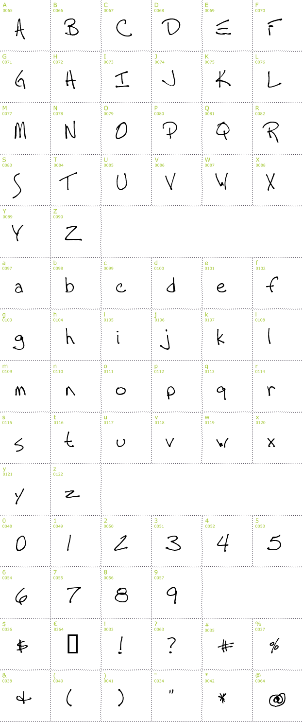 Character Mini-Map: Tall Paul font