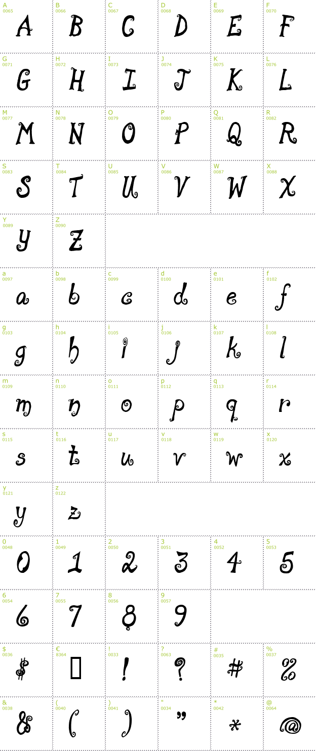 Character Mini-Map: Moonpie a la monde font