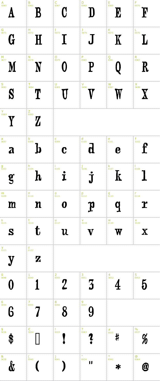 Character Mini-Map: Webster font