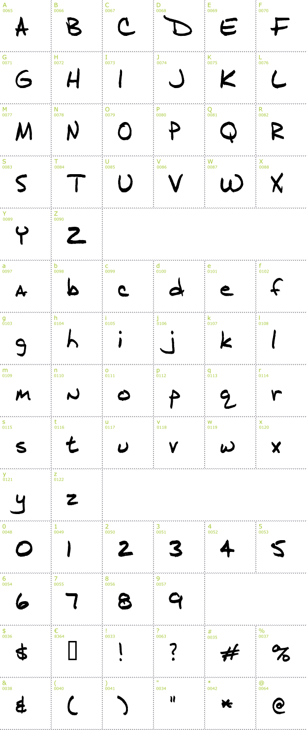 Character Mini-Map: J.D. Handcrafted font