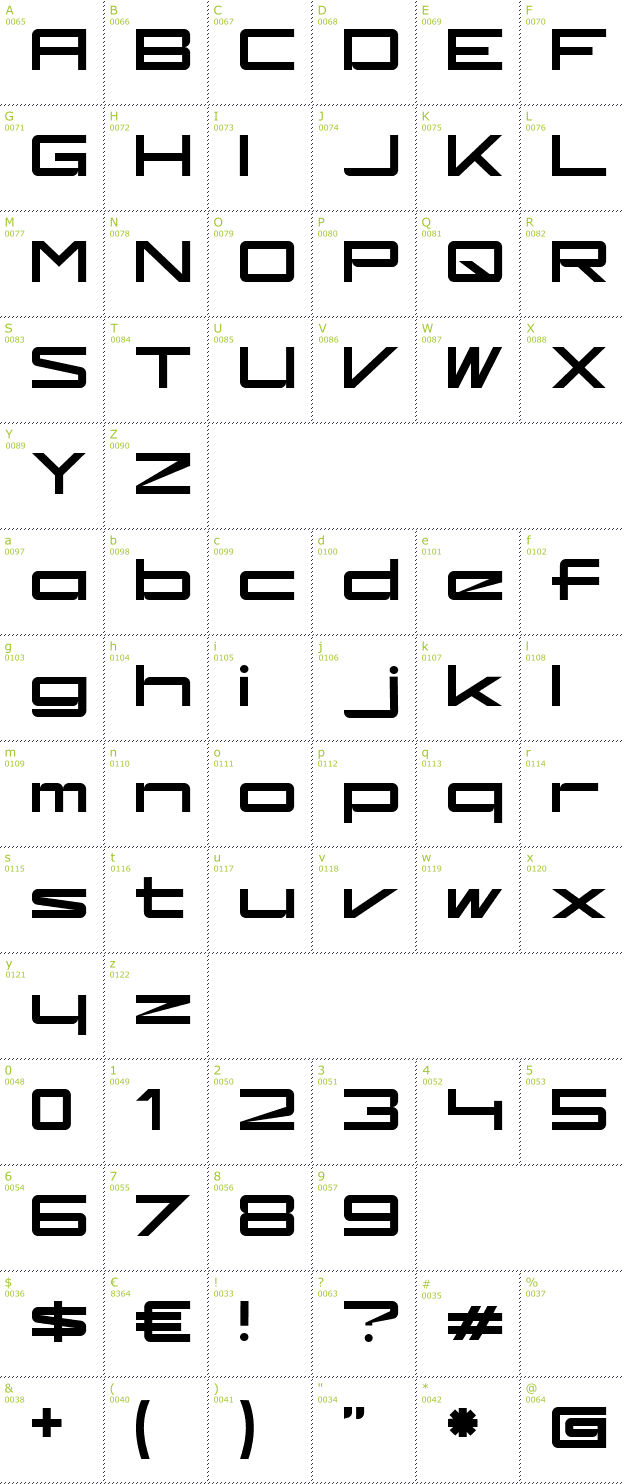 Character Mini-Map: Kaufhalle font