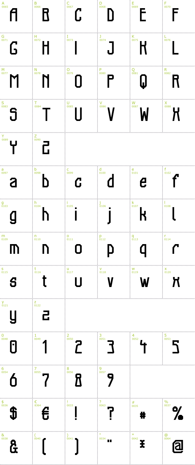 Character Mini-Map: Elb-Tunnel font