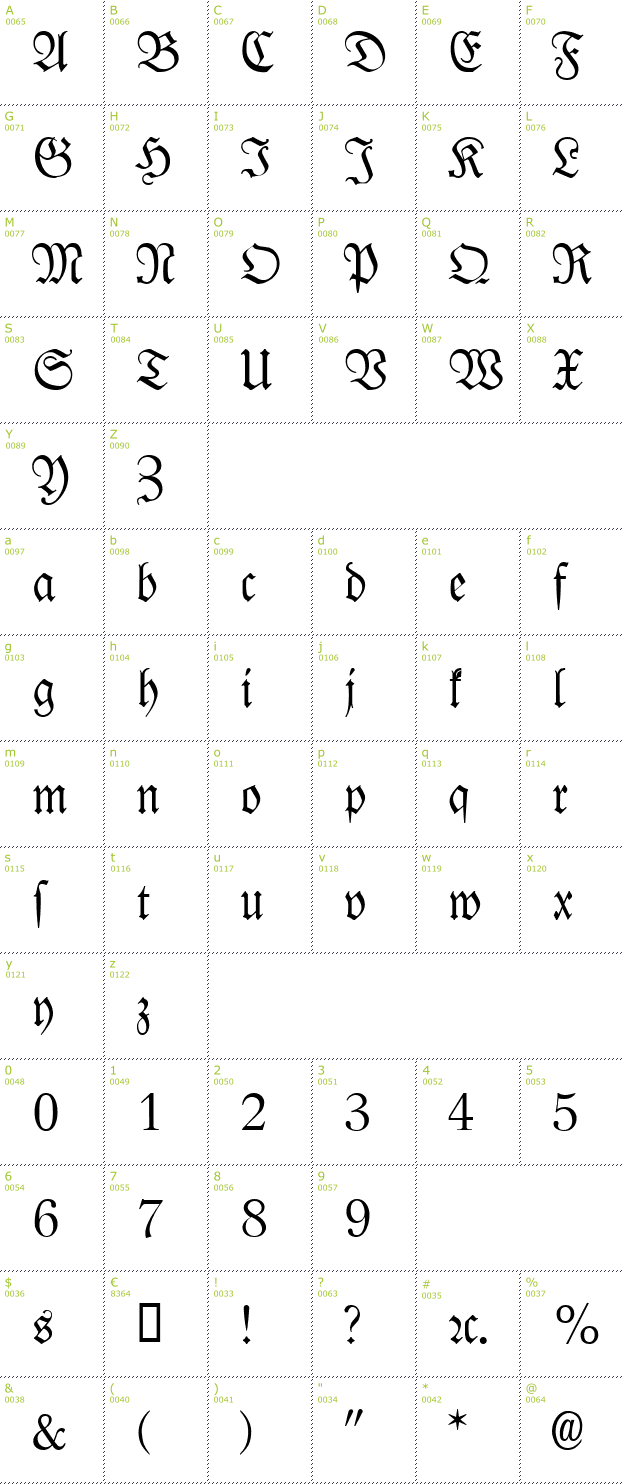 Character Mini-Map: Leipzig Fraktur font