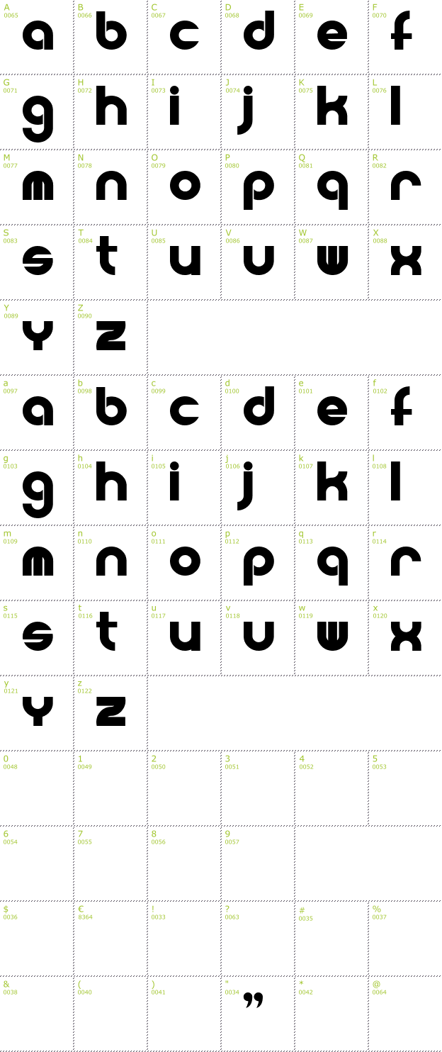 Character Mini-Map: Powerweld font