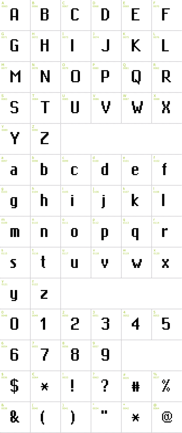 Character Mini-Map: MiniMasa font