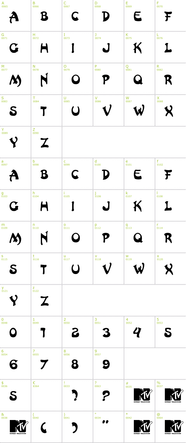 Character Mini-Map: HongKong font