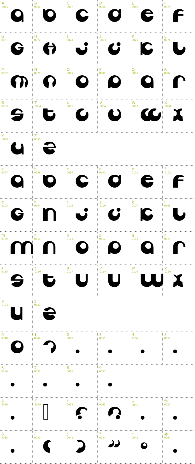 Character Mini-Map: Tabun font