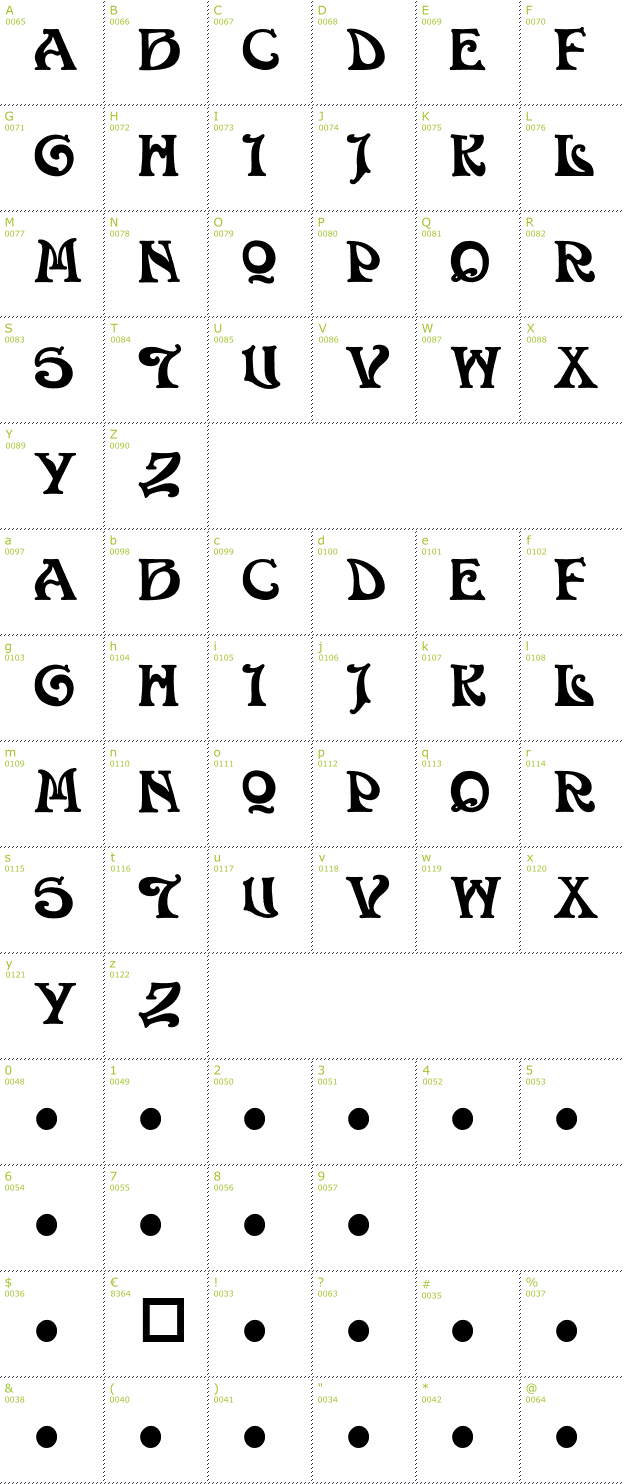 Character Mini-Map: Volan font