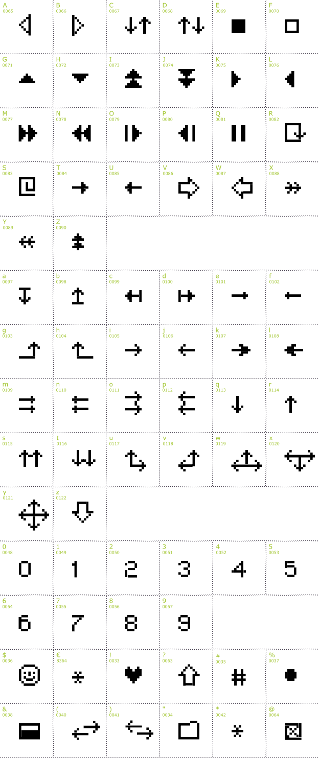 Character Mini-Map: MiniStrzalki font