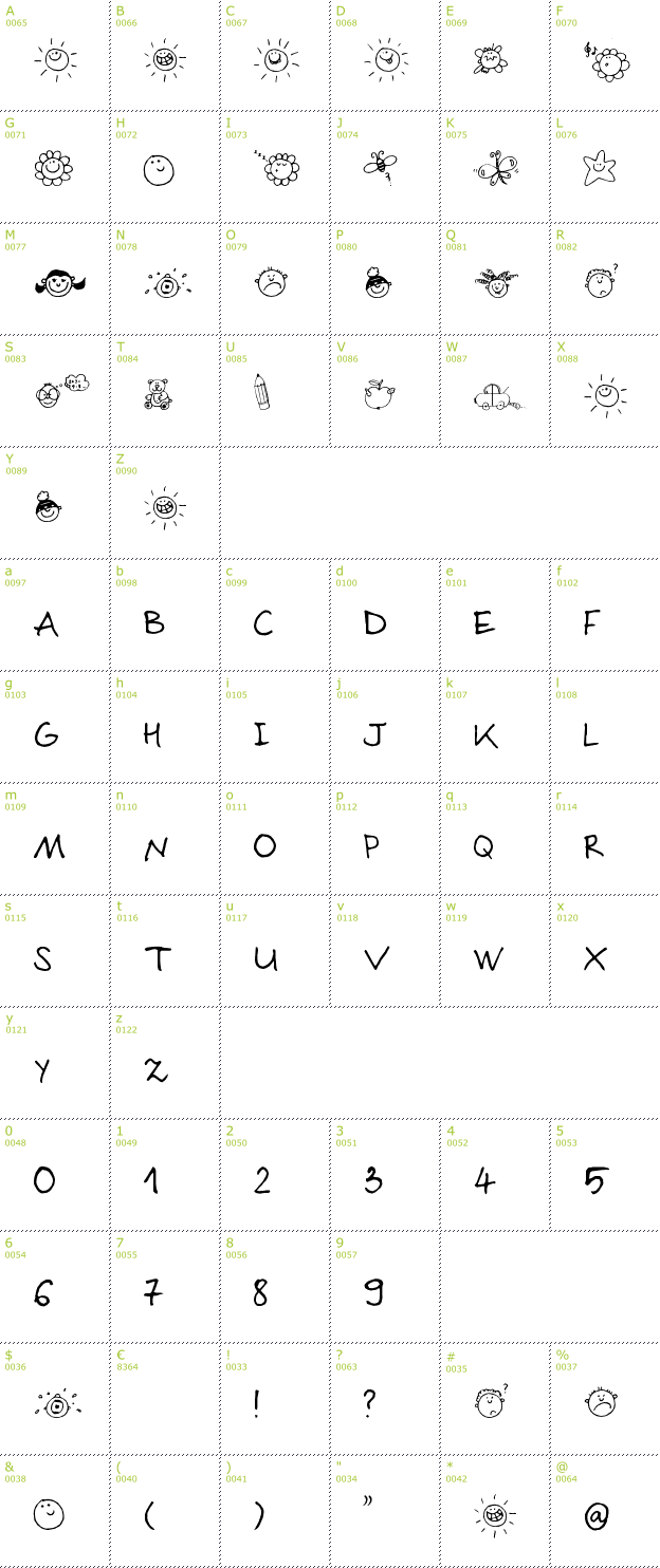 Character Mini-Map: Sloneczko font