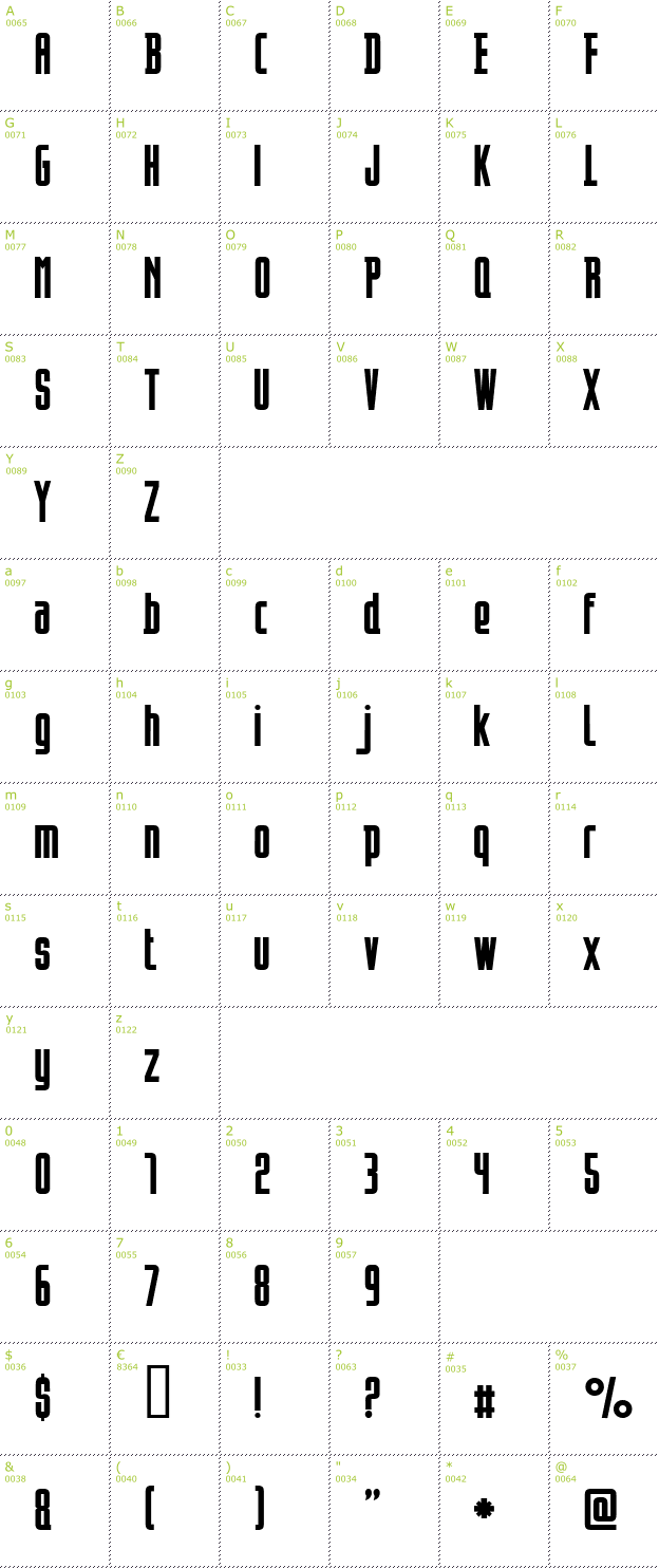 Character Mini-Map: Opeln2001 font