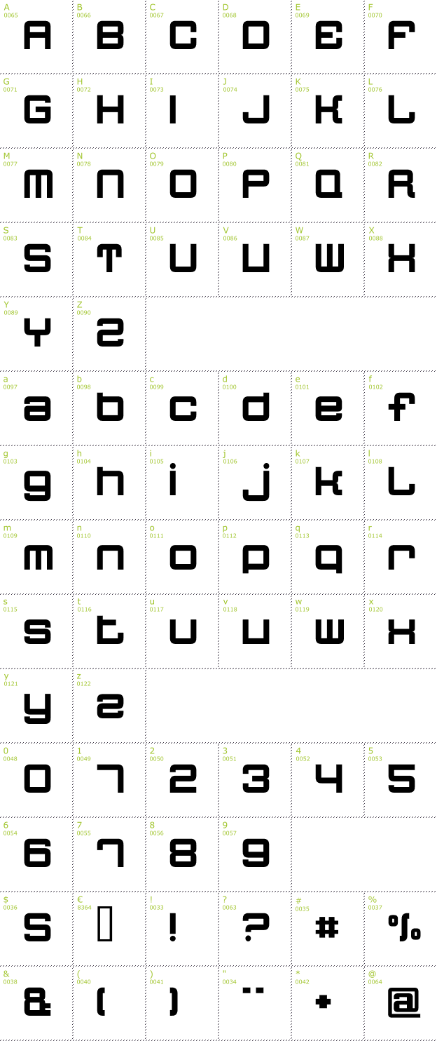 Character Mini-Map: Quatron font